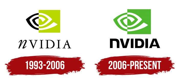 Nvidia Logo History