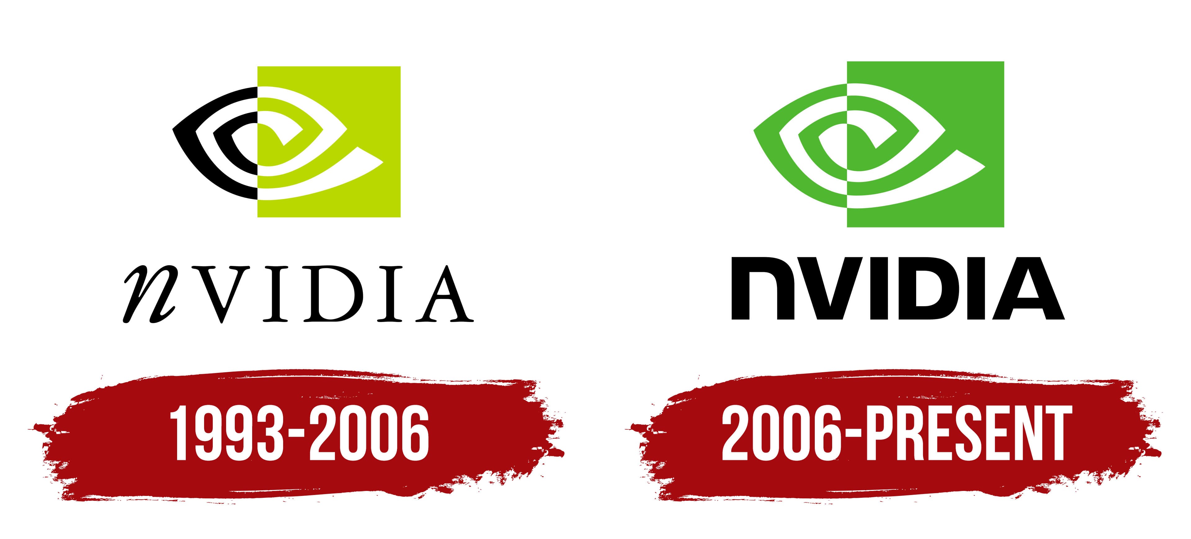 NVIDIA Company History: Innovations Over The Years NVIDIA | vlr.eng.br