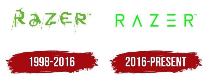 Razer Logo History