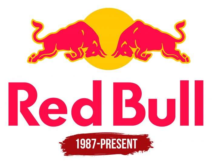 Red Bull Logo History