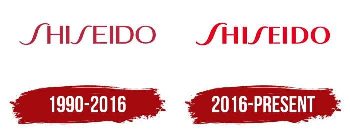Shiseido Logo History