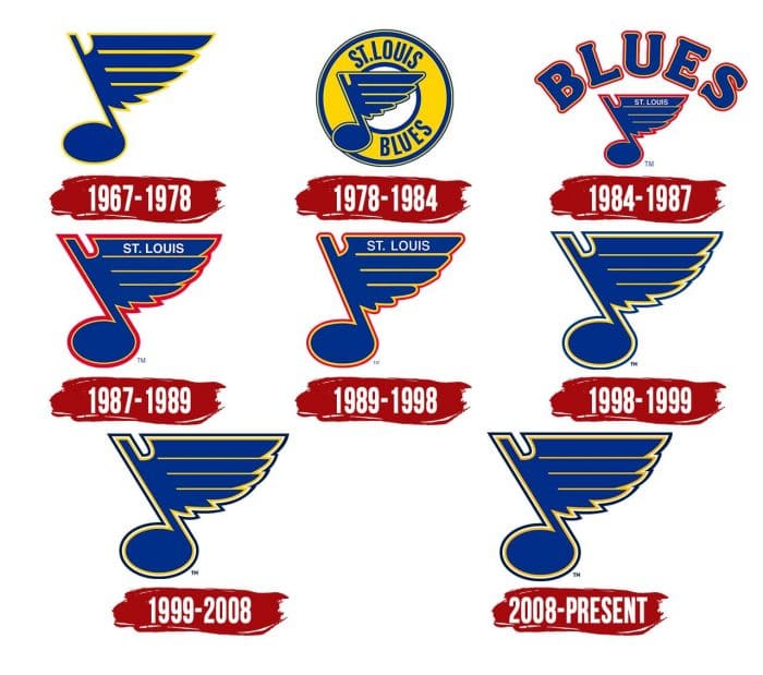 St Louis Blues Logo Symbol History Png 38402160