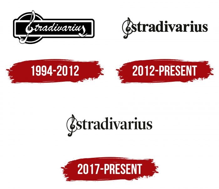 Stradivarius Logo History
