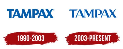 Tampax Logo History