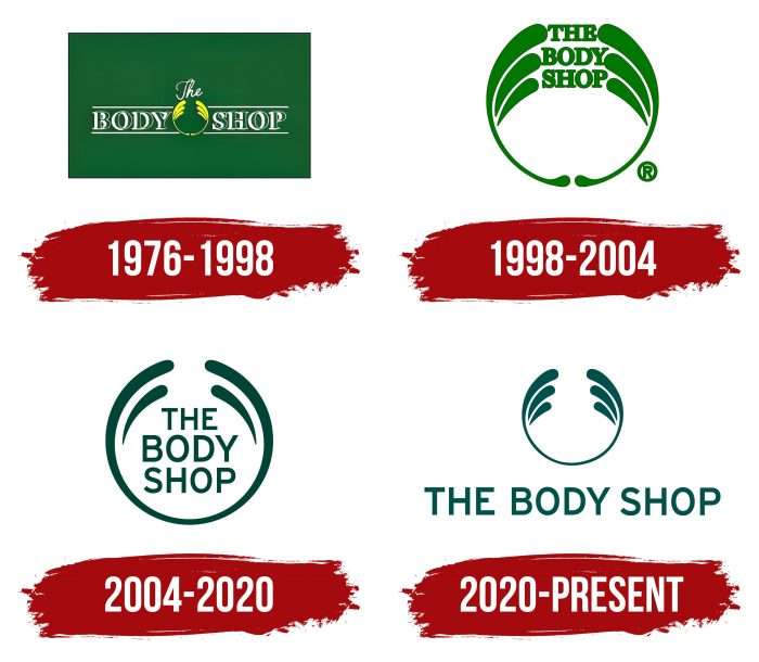The Body Shop Logo History