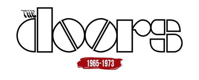 Evolution of the The Doors Logo The Doors Logo History