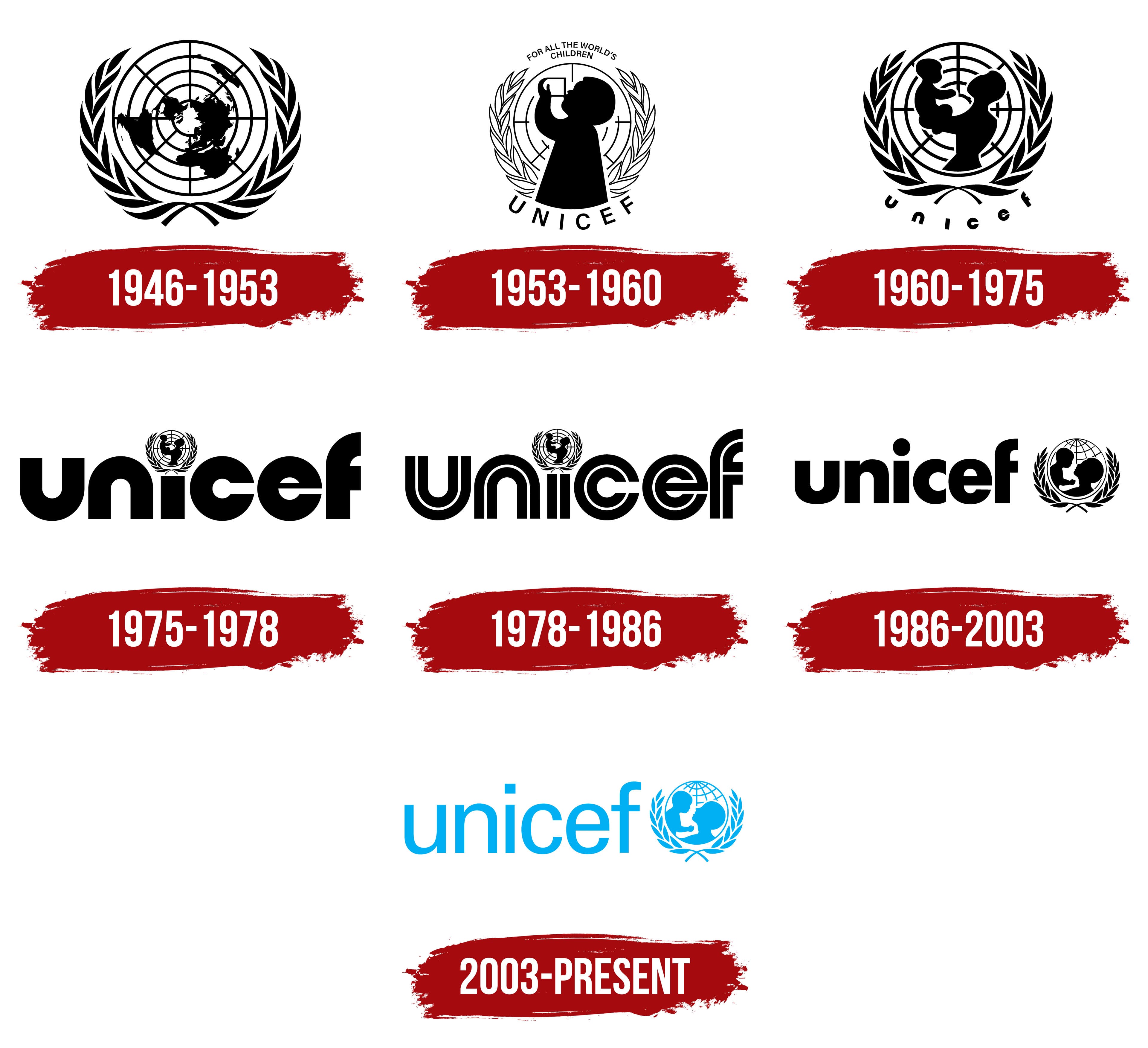 UNICEF Logo Symbol Meaning History PNG Brand UNICEF Logo Symbol Meaning History PNG Brand