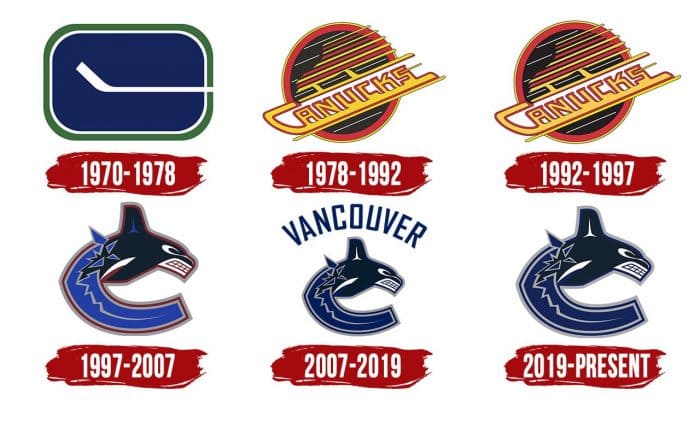 Vancouver Canucks Logo | Symbol, History, PNG (3840*2160)