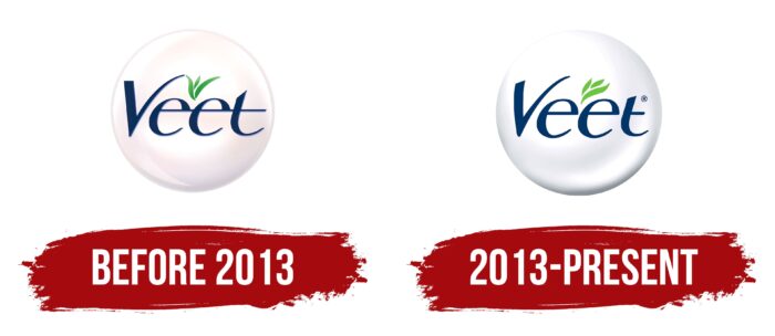 Veet Logo History