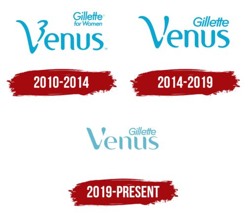 Venus Logo History