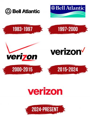 Verizon Logo, symbol, meaning, history, PNG, brand