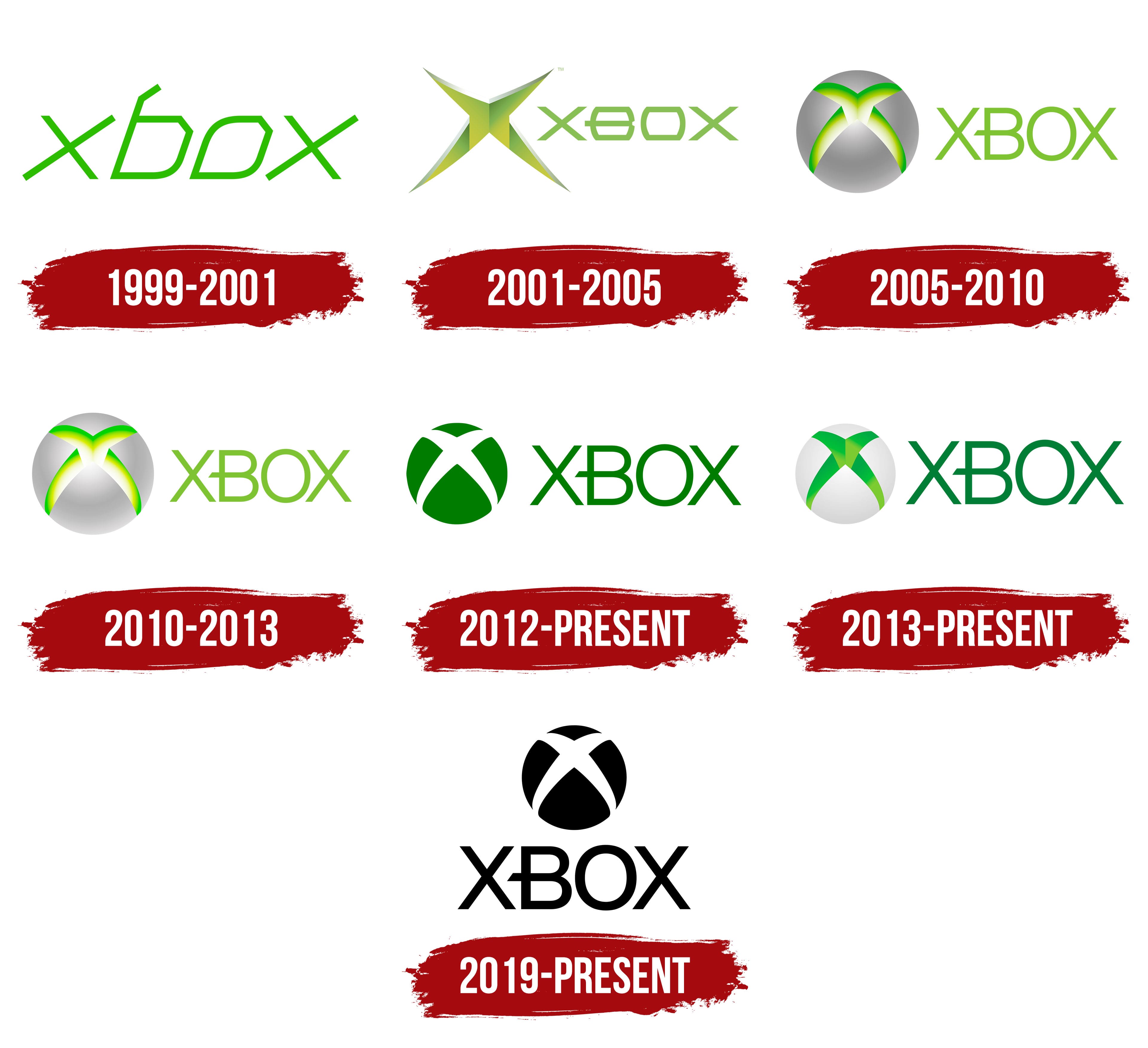 kompensation udskille tag på sightseeing Xbox Logo, symbol, meaning, history, PNG, brand