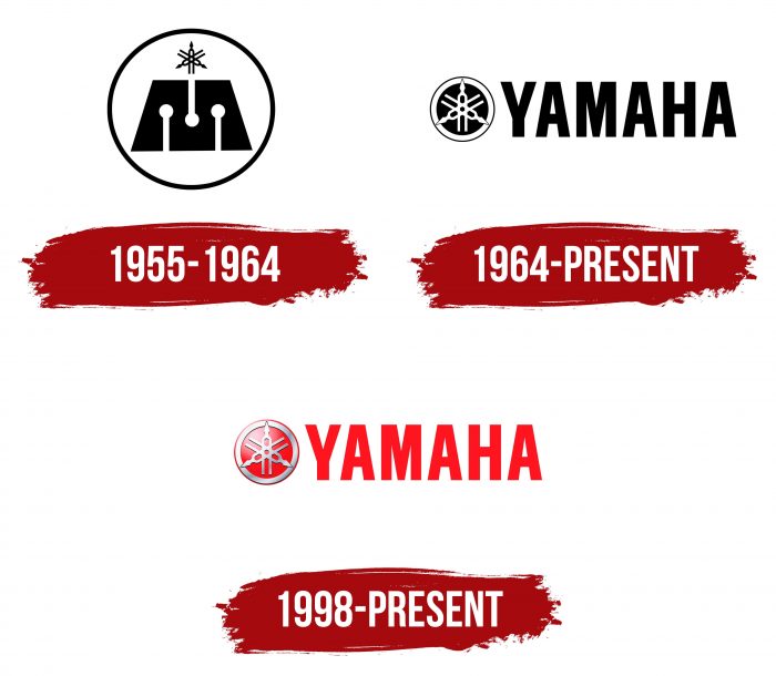 Yamaha Logo History
