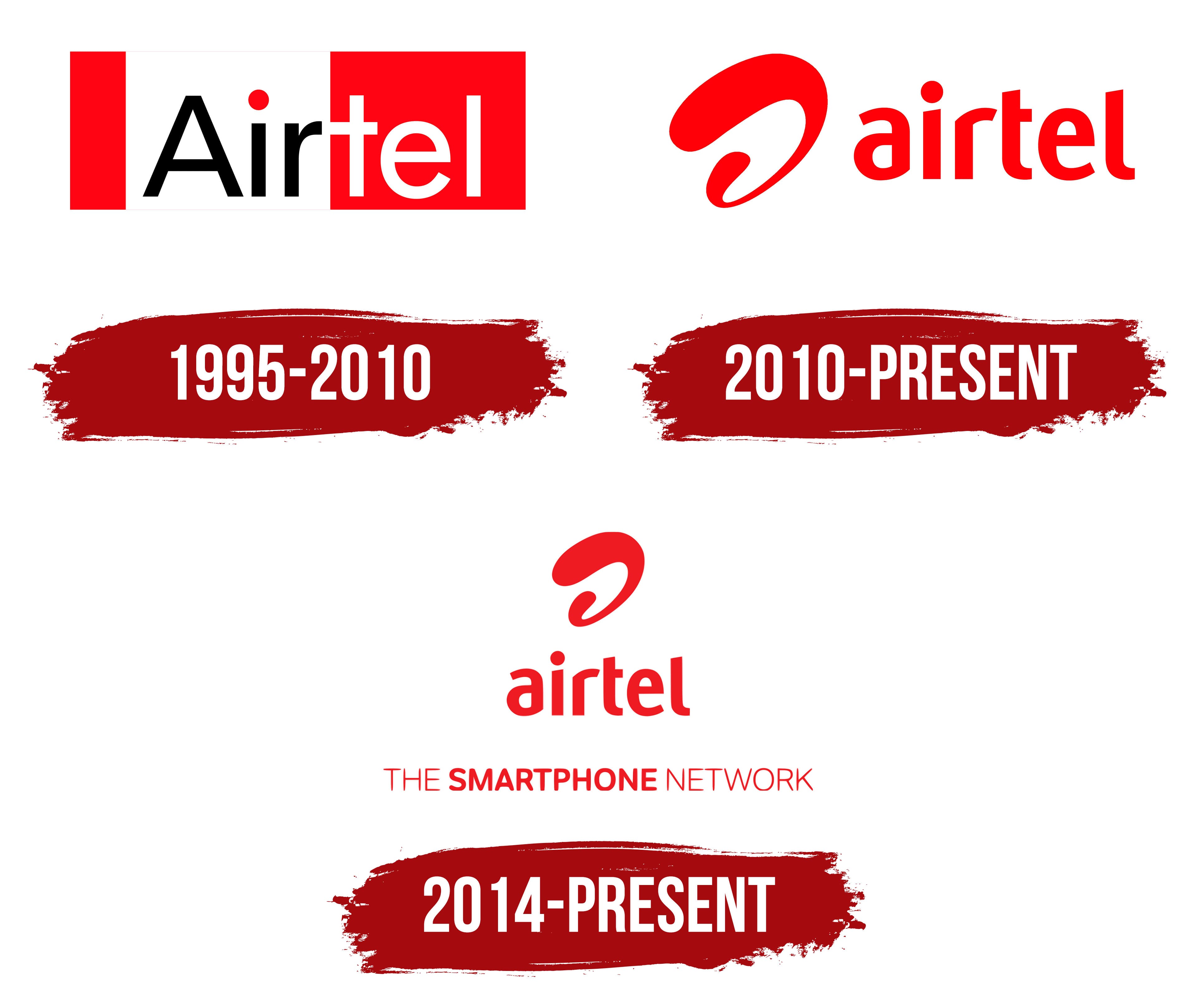 Update More Than Airtel Ka Logo Best Ceg Edu Vn