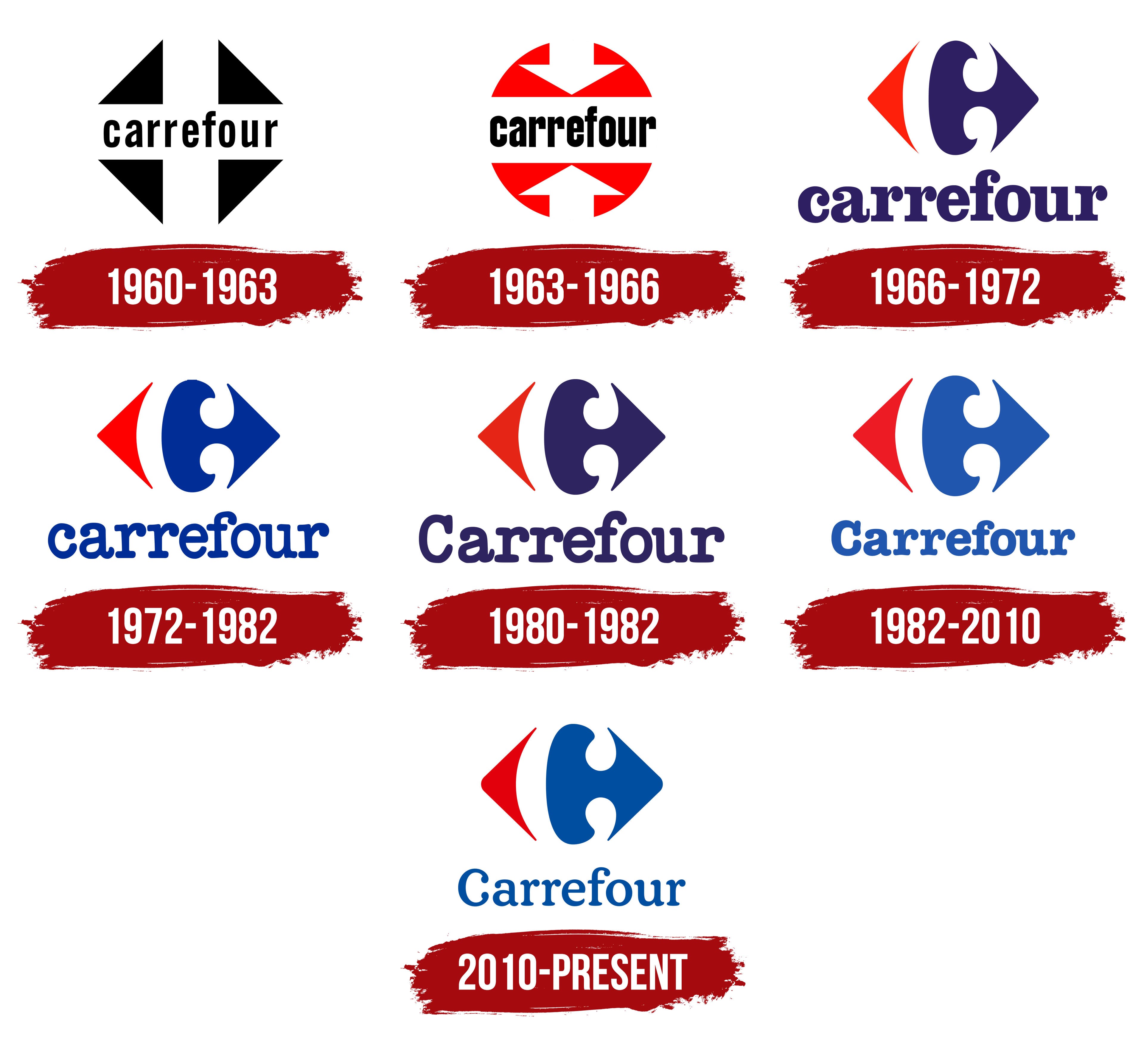 Carrefour predicts more profit growth this year despite high inflation |  Reuters