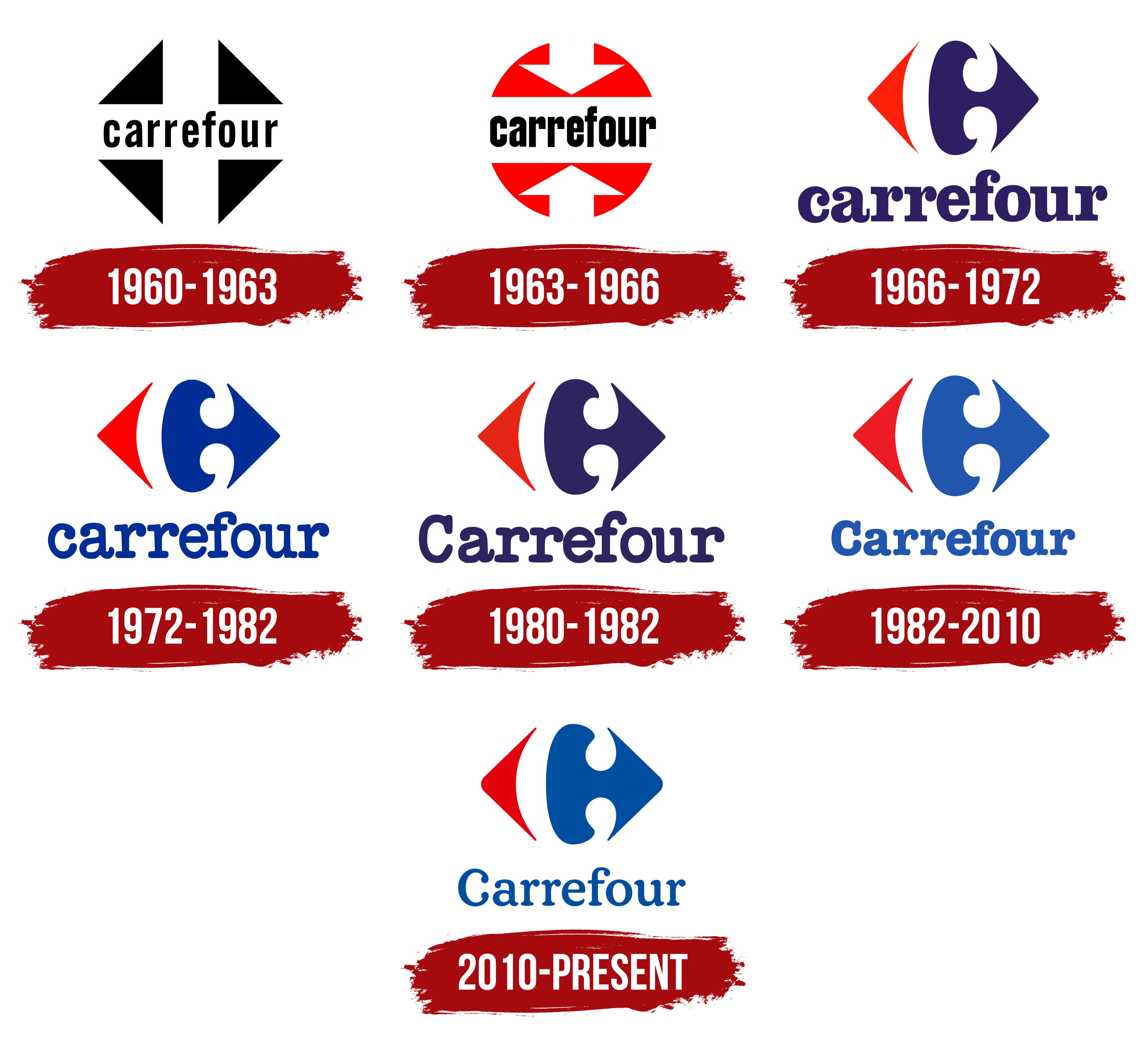 Carrefour