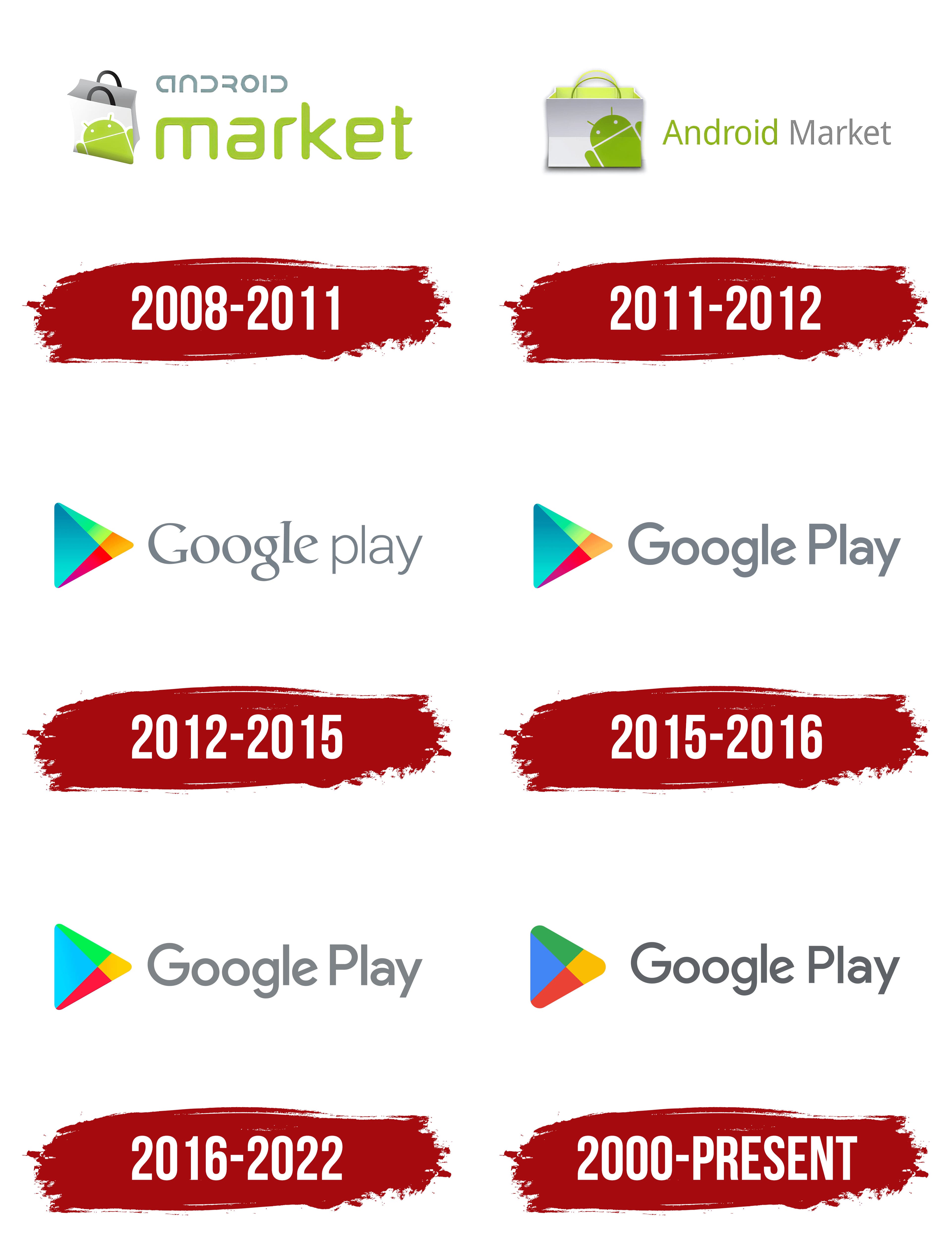 Google Play Logo, symbol, meaning, history, PNG, brand