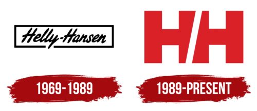 Helly Hansen Logo History