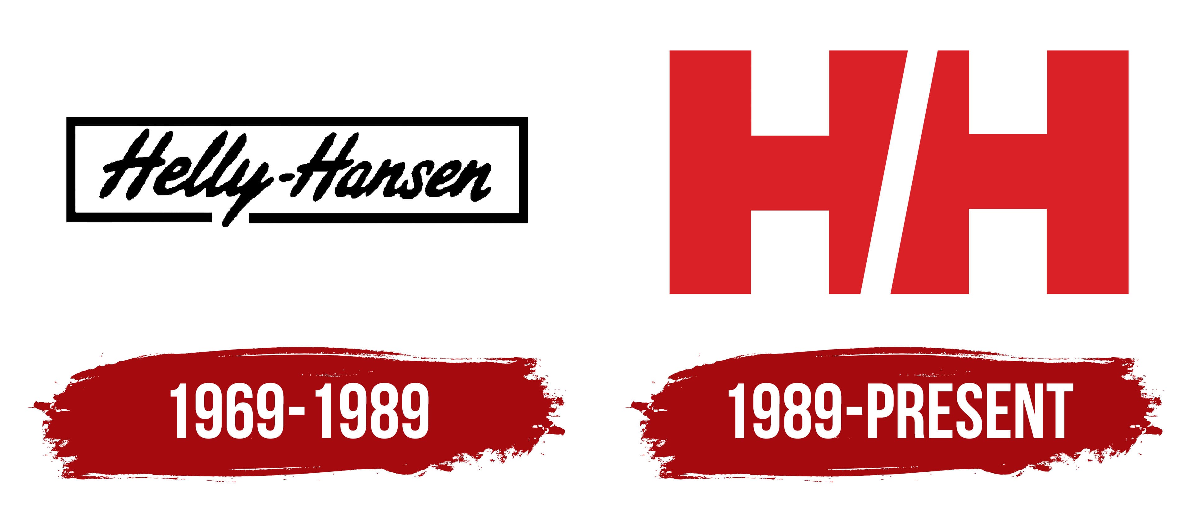 Helly Hansen Logo Png 2024