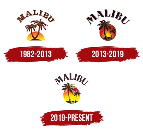 Malibu Logo History