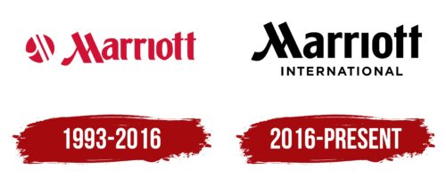 Marriott International Logo History