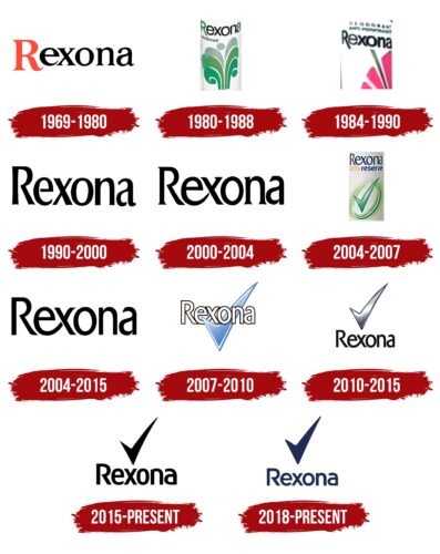 Rexona Logo History