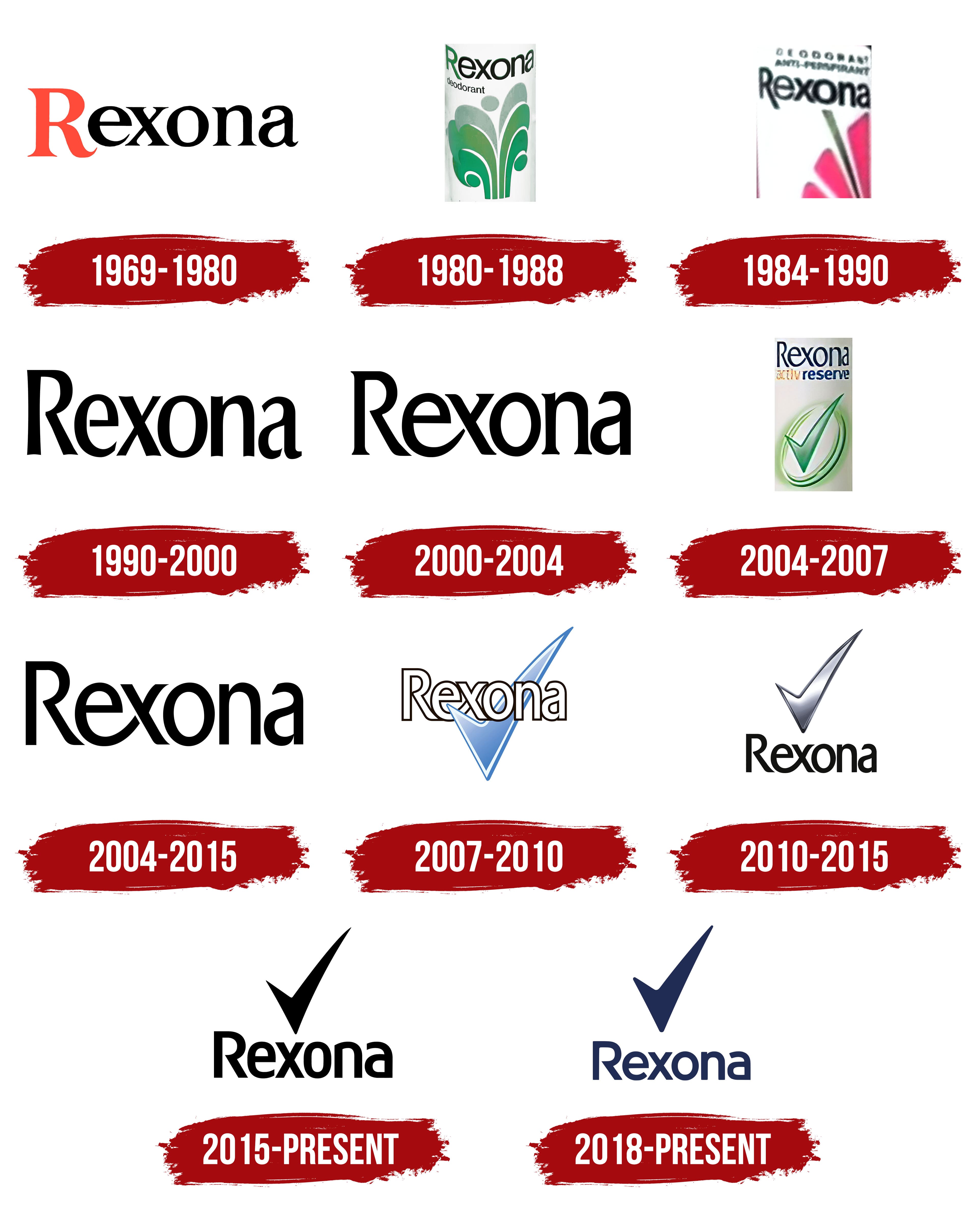 Rexona - Wikipedia