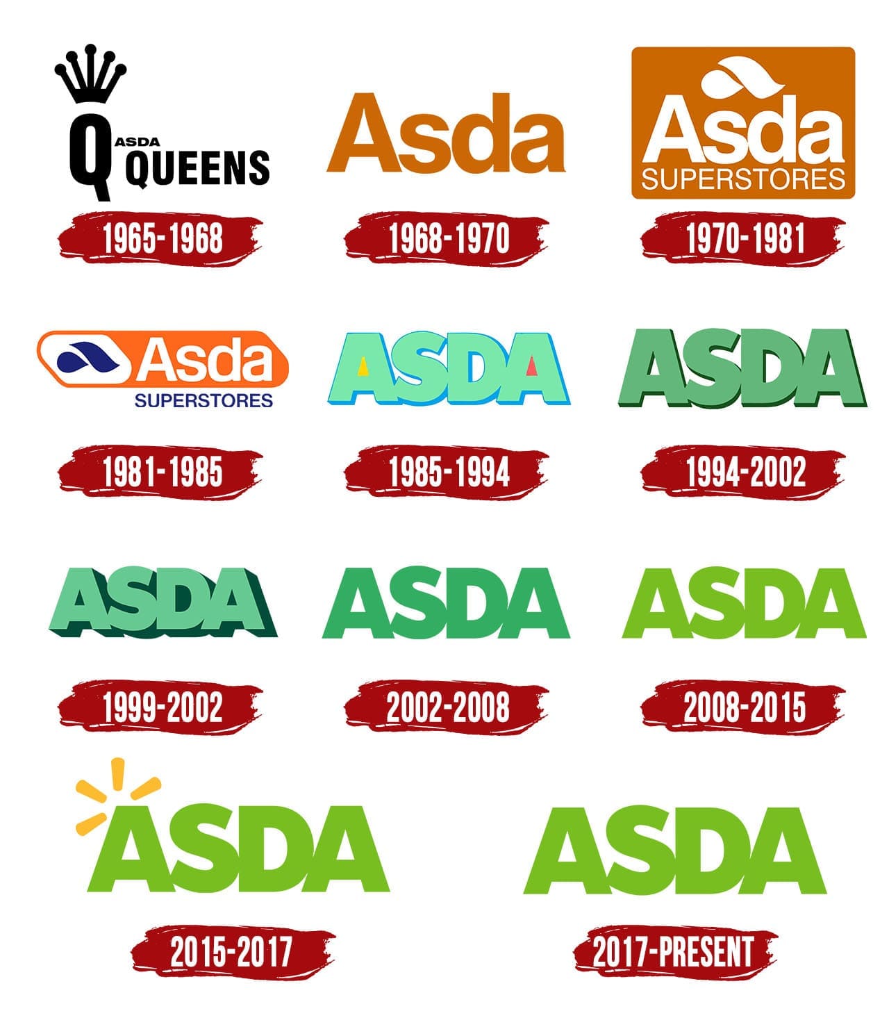 asda-logo-symbol-history-png-3840-2160