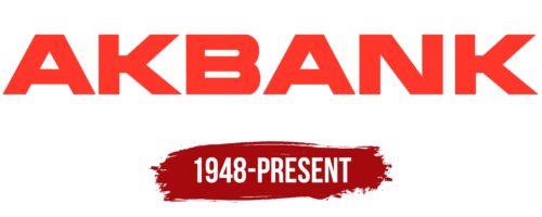 Akbank Logo History
