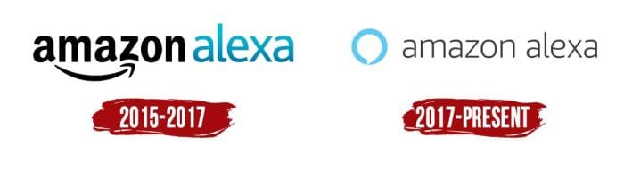 Evolution of the Alexa Logo Alexa Logo History