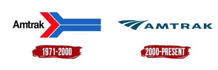 Evolution of the Amtrak Logo Amtrak Logo History