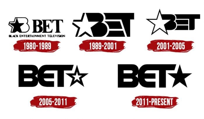 Evolution of the BET Logo BET Logo History
