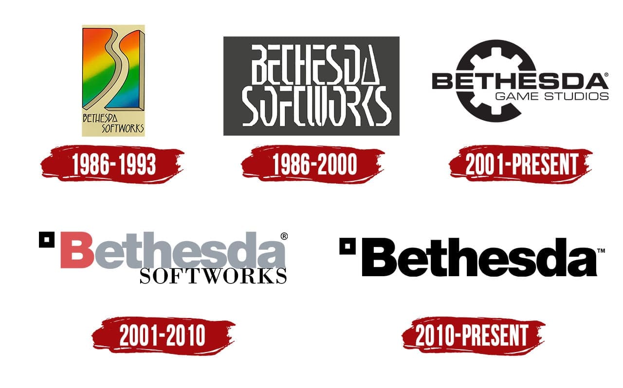 Bethesda Logo Symbol History Png 3840 2160 - roblox logo evolution 2004 to 2020