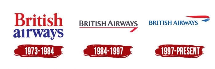 Evolution of the British Airways British Airways History