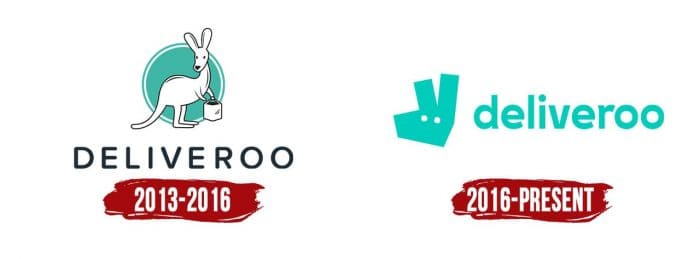Evolution of the Deliveroo Logo Deliveroo Logo History
