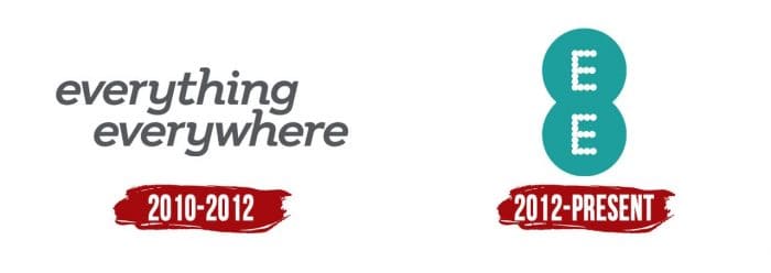 Evolution of the EE Logo EE Logo History
