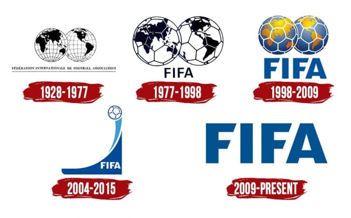Evolution of the FIFA Logo FIFA Logo History