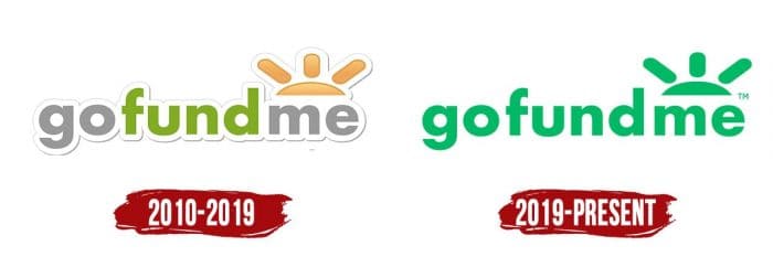 Evolution of the GoFundMe Logo GoFundMe Logo History