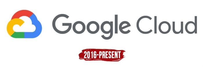 Evolution of the Google Cloud Logo Google Cloud Logo History
