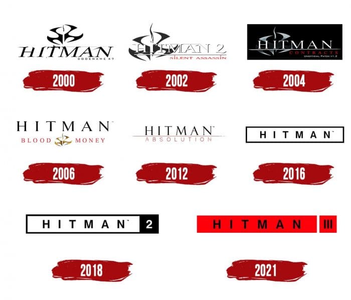 Evolution of the Hitman Logo Hitman Logo History