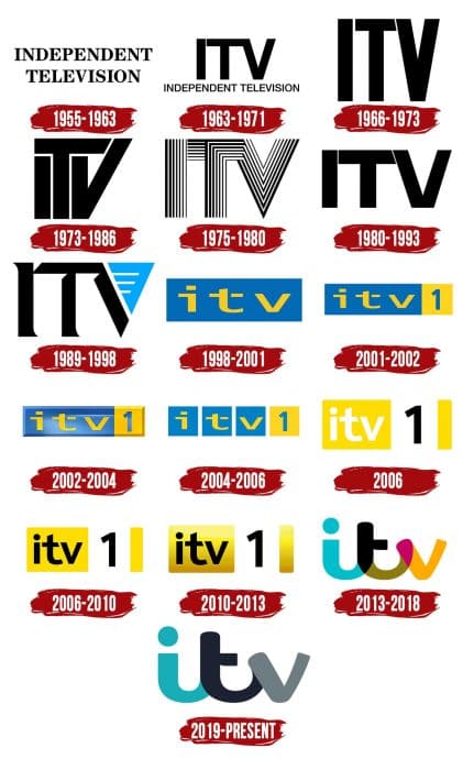 Itv Logo Symbol History Png 3840 2160