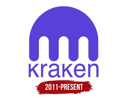 Kraken Logo History