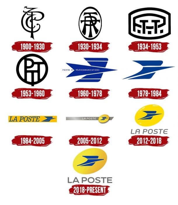 La Poste Logo Symbol History Png