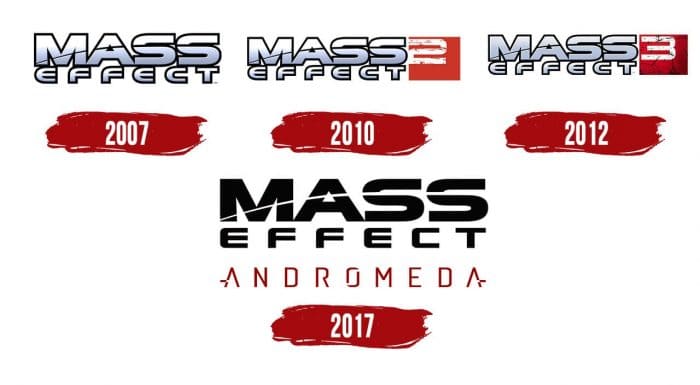Evolution of the Mass Effect Logo Mass Effect Logo History