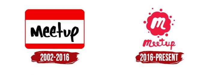 Evolution of the Meetup Logo Meetup Logo History