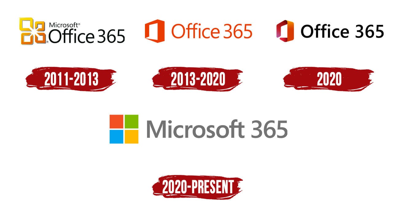 Microsoft Office 365 Logo Symbol History Png 3840 2160