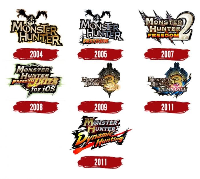 Evolution of the Monster Hunter Logo Monster Hunter Logo History