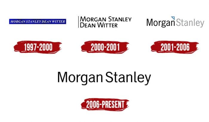 Evolution of the Morgan Stanley Logo Morgan Stanley Logo History