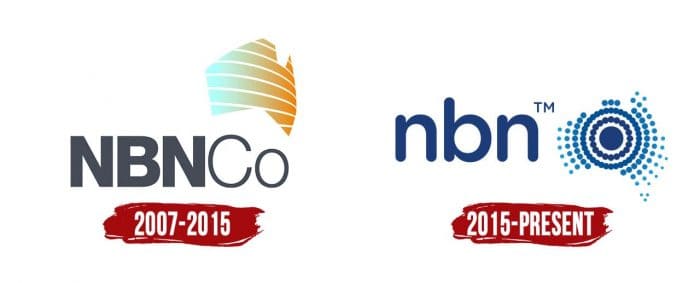 Evolution of the National Broadband Network Logo National Broadband Network Logo History