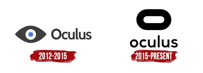 Evolution of the Oculus Logo Oculus Logo History